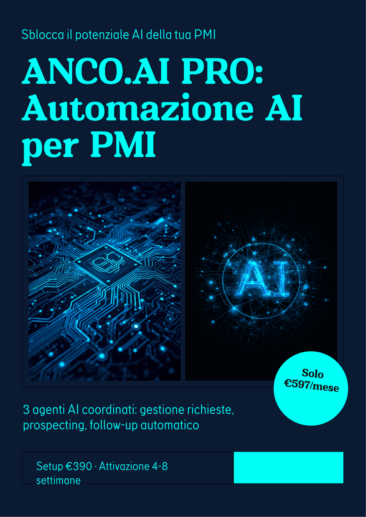 ANCO.AI Pro - Automazione AI per PMI