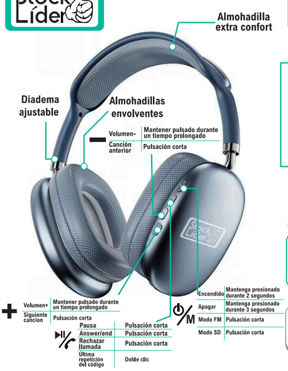 Auriculares inalámbricos